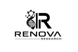 Renova Research
